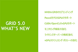 画像ギャラリー No.014のサムネイル画像 / Windows 10を仮想環境で快適に動かすには仮想GPUが必要になる？ NVIDIAが仮想GPUソリューション「GRID 5.0」の最新事情を説明