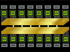 ［GTC 2018］NVIDIA，8万1920基のCUDA Coreを統合した“世界最大のGPU”「DGX-2」発表。新開発の「NVSwitch」で16基のTeslaを相互接続