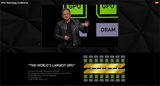 画像ギャラリー No.007のサムネイル画像 / ［GTC 2018］NVIDIA，8万1920基のCUDA Coreを統合した“世界最大のGPU”「DGX-2」発表。新開発の「NVSwitch」で16基のTeslaを相互接続