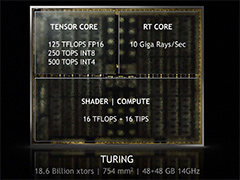 西川善司の3DGE：新世代GPU「Turing」のリアルタイムレイトレーシングは「本物」なのか？ その正体に迫る
