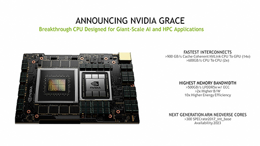 画像ギャラリー No.003のサムネイル画像 / NVIDIA,次世代のスーパーコンピュータ向けボード「Grace」を発表。次世代のGPUとArmアーキCPUを搭載する