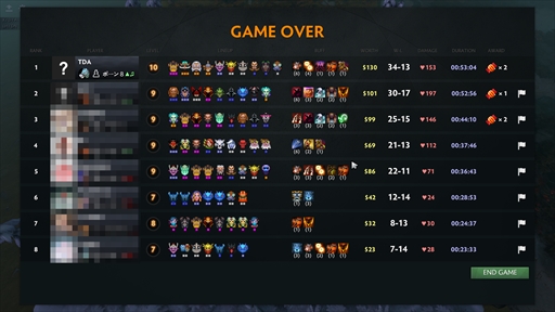 画像ギャラリー No.074のサムネイル画像 / 新感覚のeスポーツタイトル「Dota Auto Chess」の導入から基本操作,1勝をもぎ取るまでのプレイガイドをまとめてお届け!