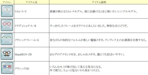 画像ギャラリー No.012のサムネイル画像 / 「電脳コイル 放課後探偵局」にゲーム内ガチャ「メガシ屋ふくびき」が登場