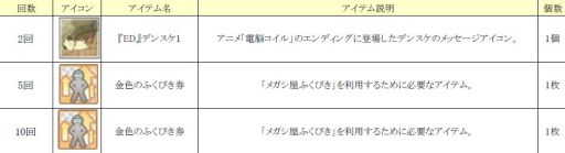 画像ギャラリー No.015のサムネイル画像 / 「電脳コイル 放課後探偵局」にゲーム内ガチャ「メガシ屋ふくびき」が登場