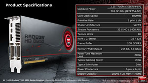 画像ギャラリー No.009のサムネイル画像 / AMD，Northern Islands世代のハイエンドGPU「Radeon HD 6900」を発表。コアアーキテクチャの刷新がキモ