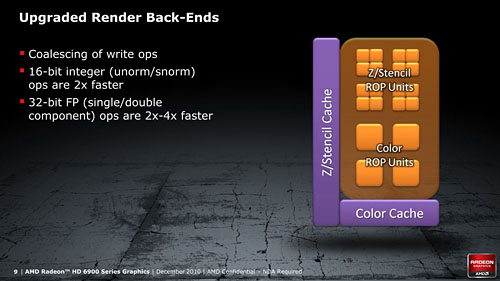 画像ギャラリー No.013のサムネイル画像 / AMD，Northern Islands世代のハイエンドGPU「Radeon HD 6900」を発表。コアアーキテクチャの刷新がキモ