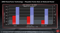 画像ギャラリー No.025のサムネイル画像 / AMD，Northern Islands世代のハイエンドGPU「Radeon HD 6900」を発表。コアアーキテクチャの刷新がキモ