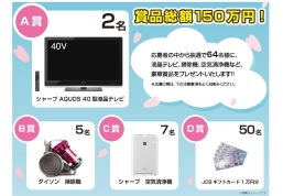 画像ギャラリー No.003のサムネイル画像 / MSI,対象のRadeon搭載カード購入者に抽選で豪華賞品をプレゼント