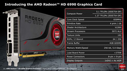画像ギャラリー No.006のサムネイル画像 / デュアルGPU搭載カード「Radeon HD 6990」レビュー。公称最大消費電力375Wは伊達じゃない