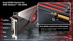 画像ギャラリー No.009のサムネイル画像 / デュアルGPU搭載カード「Radeon HD 6990」レビュー。公称最大消費電力375Wは伊達じゃない