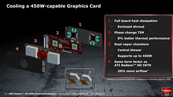 画像ギャラリー No.011のサムネイル画像 / デュアルGPU搭載カード「Radeon HD 6990」レビュー。公称最大消費電力375Wは伊達じゃない