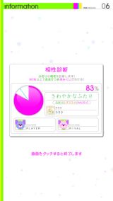 画像ギャラリー No.011のサムネイル画像 / 「REFLEC BEAT limelight」全国のアミューズメント施設で本日から順次稼働