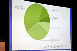 画像ギャラリー No.005のサムネイル画像 / ［GDC 2011］解像度もサイズも性能も異なるAndroid端末でアプリの互換性を保つ「7つのルール」