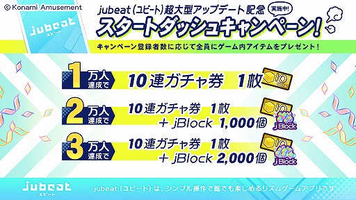 画像ギャラリー No.003のサムネイル画像 / 「jubeat」近日実施予定のアップデート内容が一部公開。2つのモードを楽しめるように