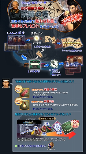 画像ギャラリー No.002のサムネイル画像 / 「シェンムー街」,期間限定イベント「試練の塔」に挑もう
