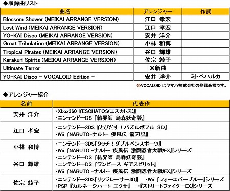 画像ギャラリー No.002のサムネイル画像 / PS3版「まもるクンは呪われてしまった！」限定版特典，設定資料集「地獄谷ふるるの大冥界」＆サントラCD「冥界活劇ワイド版」の情報公開
