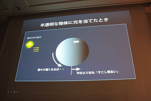 画像ギャラリー No.007のサムネイル画像 / ［CEDEC 2011］軽くてリアルな人肌を。曲率を利用した反射関数による表面化散乱の表現法