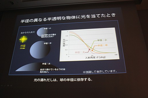 画像ギャラリー No.008のサムネイル画像 / ［CEDEC 2011］軽くてリアルな人肌を。曲率を利用した反射関数による表面化散乱の表現法