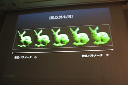 画像ギャラリー No.014のサムネイル画像 / ［CEDEC 2011］軽くてリアルな人肌を。曲率を利用した反射関数による表面化散乱の表現法