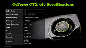 画像ギャラリー No.006のサムネイル画像 / NVIDIA，「GeForce GTX 580」を発表。これが“本物のGTX 480”だ!?