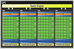 画像ギャラリー No.008のサムネイル画像 / NVIDIA，「GeForce GTX 580」を発表。これが“本物のGTX 480”だ!?