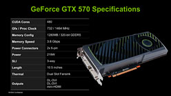 画像ギャラリー No.006のサムネイル画像 / 「GeForce GTX 570」レビュー。2010年末，3万円台の本命になり得る存在だ