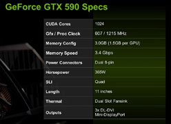 画像ギャラリー No.006のサムネイル画像 / 「GeForce GTX 590」レビュー。1枚にフルスペックFermiを2基搭載して,世界最速シングルカードは誕生したか