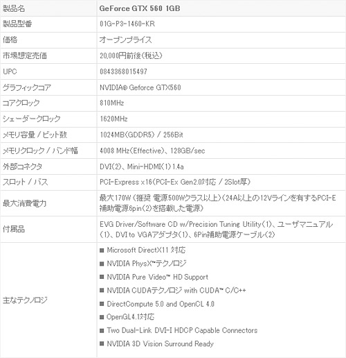 画像ギャラリー No.008のサムネイル画像 / GTX 560などEVGA製のGeForce搭載グラフィックスカード5製品が登場