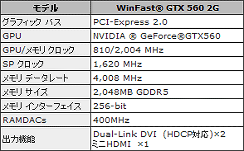 画像ギャラリー No.003のサムネイル画像 / Leadtek,独自クーラーを採用したグラフィックスメモリ2GB版GTX 560カード