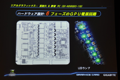 画像ギャラリー No.008のサムネイル画像 / GIGA-BYTE，同社製グラフィックスカードで採用する技術や機能をアピール