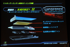 画像ギャラリー No.019のサムネイル画像 / GIGA-BYTE，同社製グラフィックスカードで採用する技術や機能をアピール