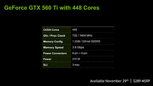 画像ギャラリー No.004のサムネイル画像 / 「GeForce GTX 560 Ti」にCUDA Core数17％増しの年末商戦向け限定版が登場。ただし日本などは除く