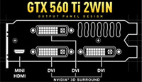 画像ギャラリー No.005のサムネイル画像 / 1枚にGTX 560 Tiを2基搭載したEVGA製のデュアルGPUカードが発売に