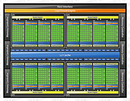 画像ギャラリー No.004のサムネイル画像 / 日本市場に登場した「GeForce GTX 560 Ti with 448 Cores」を試す。「欧米の一部地域向け数量限定版」だった製品に魅力はあるか