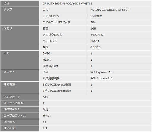 画像ギャラリー No.004のサムネイル画像 / 白基板を採用してコア950MHz設定のOC版GTX 560 TiカードGALAXYから 