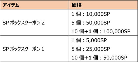 画像ギャラリー No.036のサムネイル画像 / 「スペシャルフォース 2」，三人称視点の新規モード「シューター」実装