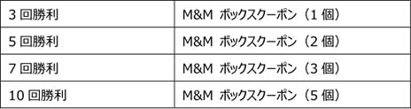 画像ギャラリー No.047のサムネイル画像 / 「スペシャルフォース 2」，三人称視点の新規モード「シューター」実装