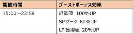 画像ギャラリー No.048のサムネイル画像 / 「スペシャルフォース 2」，三人称視点の新規モード「シューター」実装