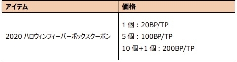 画像ギャラリー No.004のサムネイル画像 / 「スペシャルフォース 2」でハロウィンイベントとキャンペーンが開催