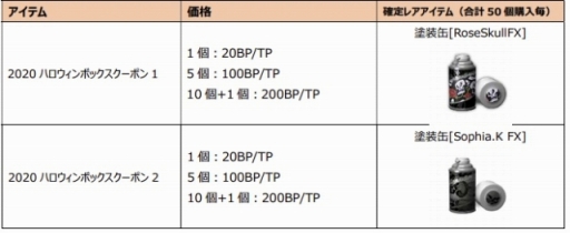 画像ギャラリー No.006のサムネイル画像 / 「スペシャルフォース 2」でハロウィンイベントとキャンペーンが開催