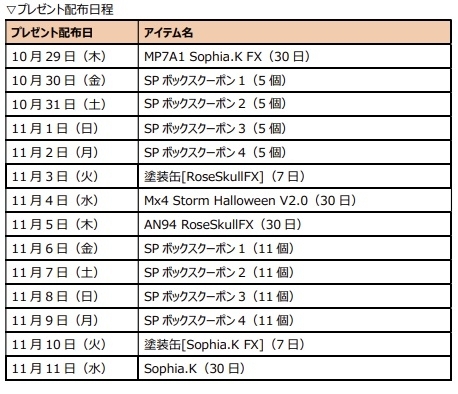 画像ギャラリー No.016のサムネイル画像 / 「スペシャルフォース 2」でハロウィンイベントとキャンペーンが開催