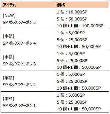画像ギャラリー No.011のサムネイル画像 / 「スペシャルフォース 2」，クリスマスイベントがスタート