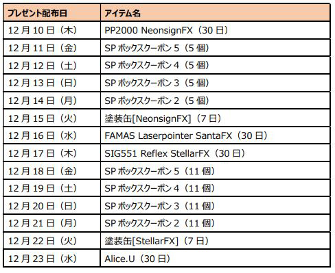 画像ギャラリー No.019のサムネイル画像 / 「スペシャルフォース 2」，クリスマスイベントがスタート