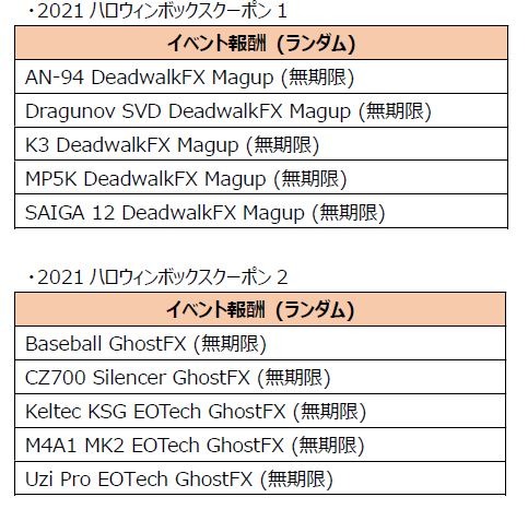 画像ギャラリー No.008のサムネイル画像 / 「スペシャルフォース 2」でハロウィンイベントが開催。限定キャラクターが登場