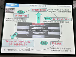画像ギャラリー No.014のサムネイル画像 / 三菱電機,ゲーマー向けの23インチフルHD液晶ディスプレイ「MDT231WG」発表。IPSパネル採用で倍速駆動&低遅延がウリ