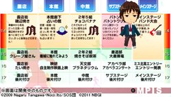 画像ギャラリー No.011のサムネイル画像 / 「涼宮ハルヒの追想」が“ワンデルングアドベンチャー”である所以のゲームシステムが明らかに。時間を移動してストーリーを進める？