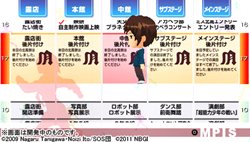 画像ギャラリー No.012のサムネイル画像 / 「涼宮ハルヒの追想」が“ワンデルングアドベンチャー”である所以のゲームシステムが明らかに。時間を移動してストーリーを進める？
