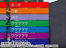 画像ギャラリー No.008のサムネイル画像 / 「涼宮ハルヒの追想」，平行世界をさまようキョンの脱出の鍵は「会話」。バニー姿の朝倉さんや振袖に身を包むみくるちゃんの姿なども必見 