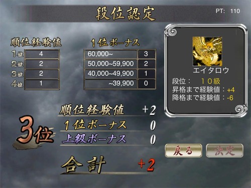 画像ギャラリー No.003のサムネイル画像 / 「麻雀雷神」，段位システムなど追加。Android版もオンライン対戦に対応