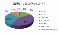 画像ギャラリー No.013のサムネイル画像 / 「X・A・O・C 〜ザオック〜」，いとうかなこさんが歌うテーマソングも収録されたPVが公開。CBTのアンケート結果や新コンテンツ情報も明らかに